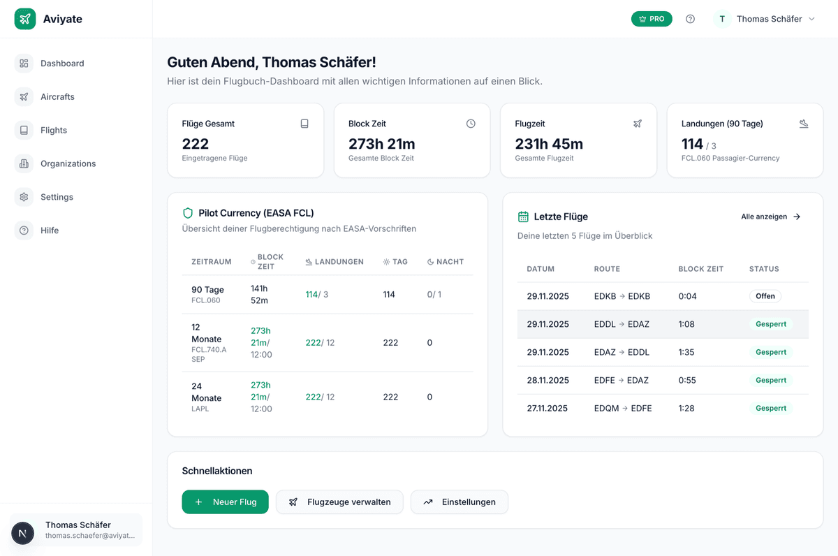 Screenshot der Dashboard-Übersicht Funktion in der Aviyate App